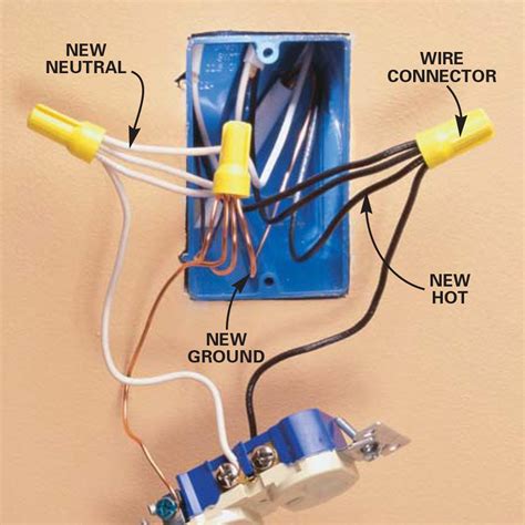 can pva be used to make an electrical outlet box|plastic box wiring regulations.